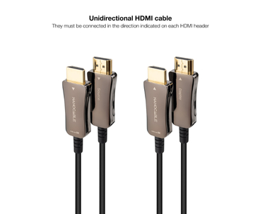 CABLE HDMI V2.1 AOC 8K A/M-A/M 80M NANOCABLE