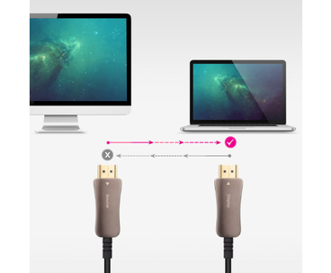 CABLE HDMI V2.1 AOC 8K A/M-A/M 100M NANOCABLE